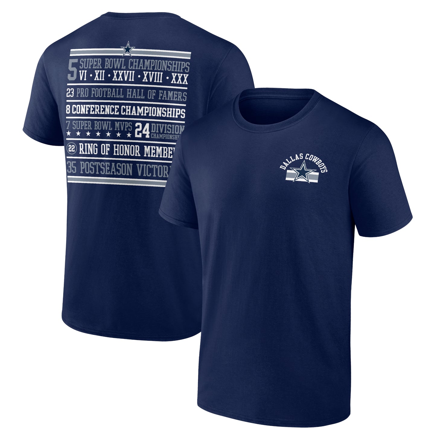 Dallas Cowboys Mens Navy Historic Stat's Short Sleeve T-Shirt