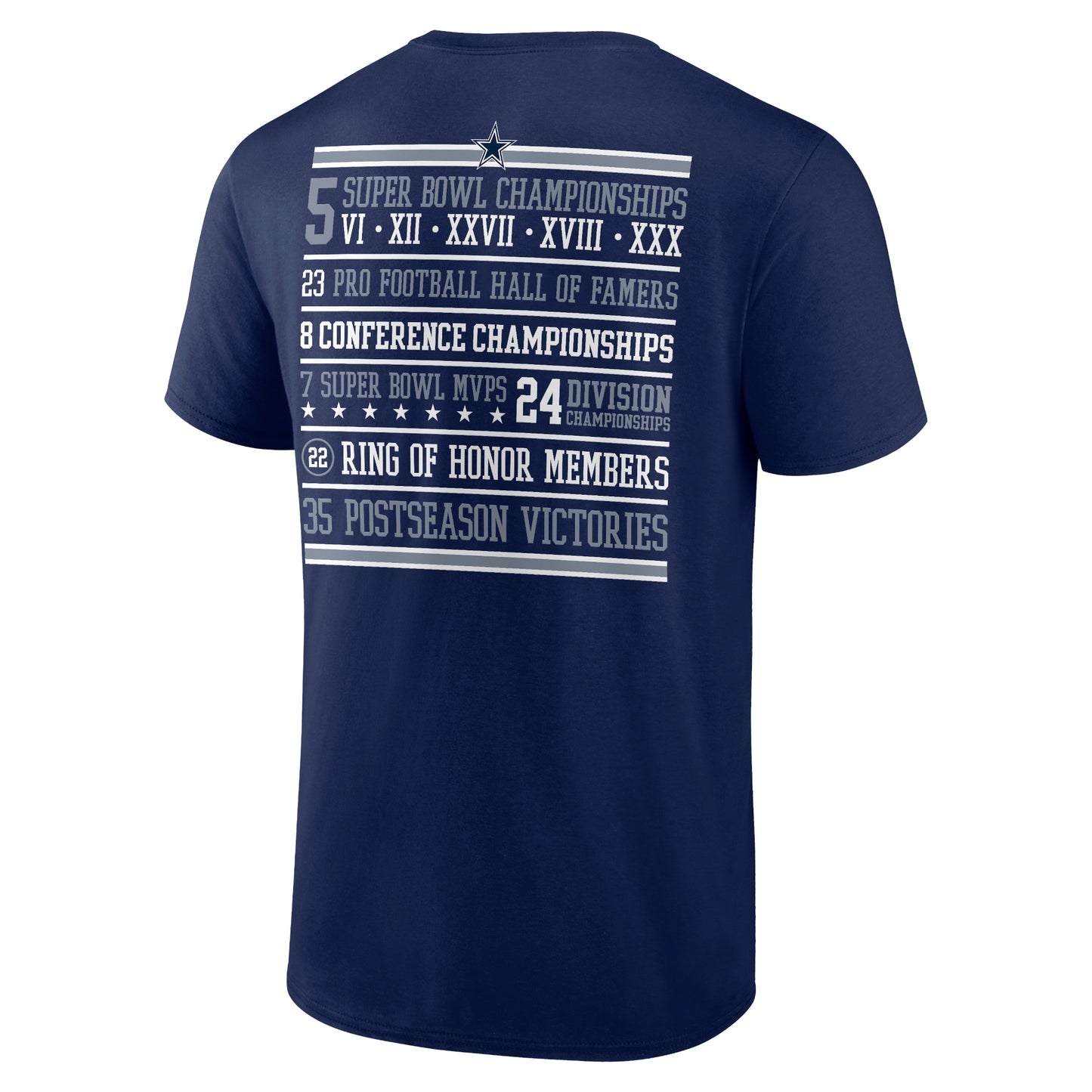 Dallas Cowboys Mens Navy Historic Stat's Short Sleeve T-Shirt