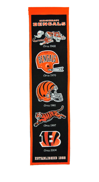 Cincinnati Bengals Team Evolution Heritage 8 X 32 Wool Banner