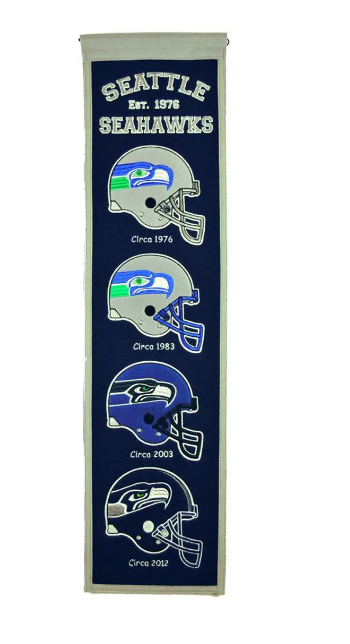 Seattle Seahawks Team Evolution Heritage 8 X 32 Wool Banner
